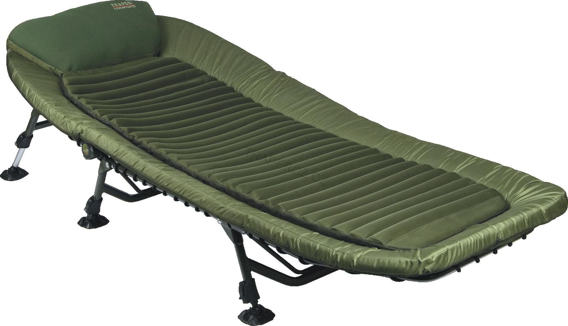 Lehátko Comfort,  11 kg