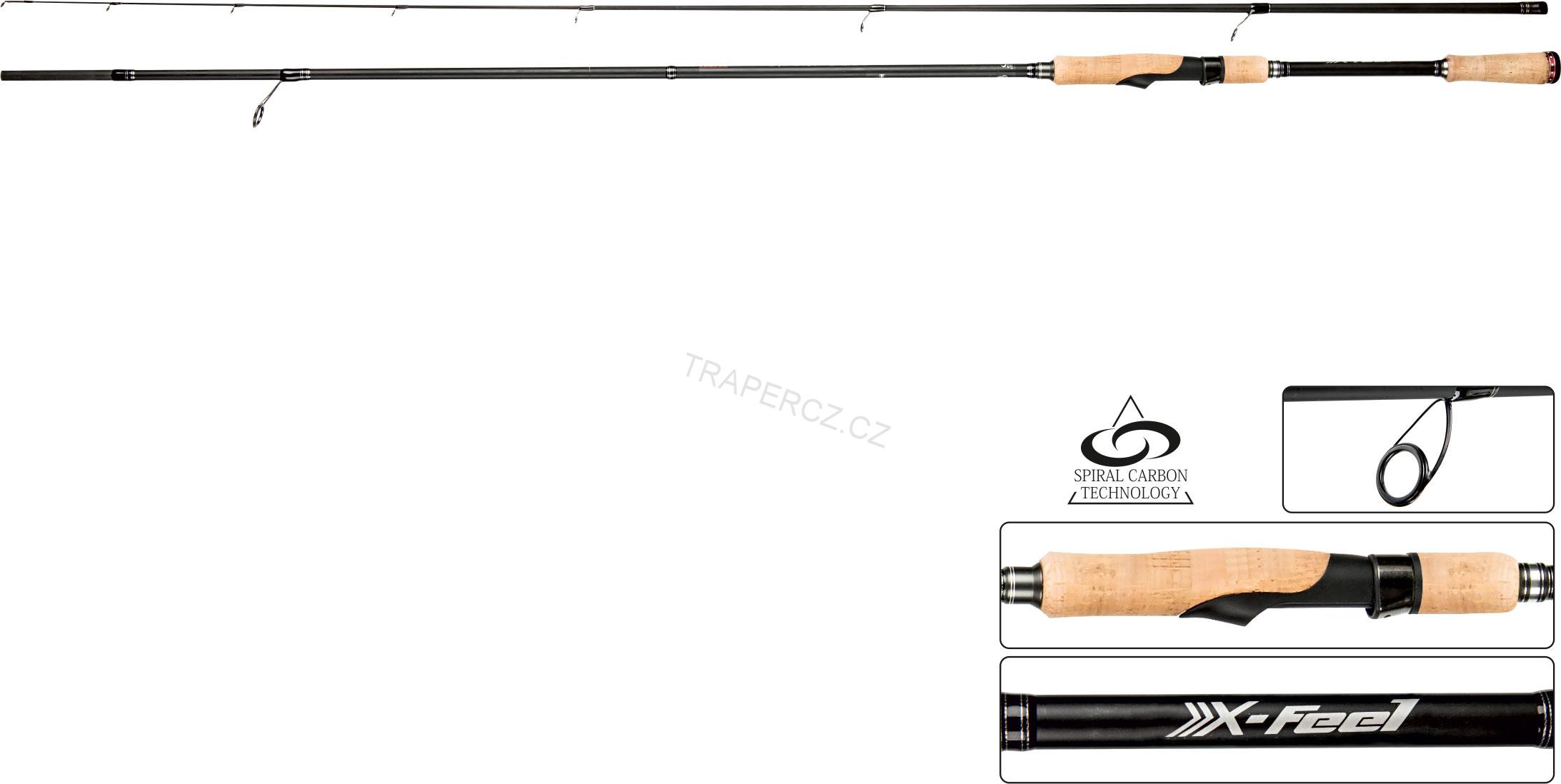 Prut na přívlač Expert , 2,4 m x 5-20 g