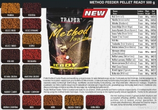 METHOD FEEDER Pellet READY meloun  2mm/500g